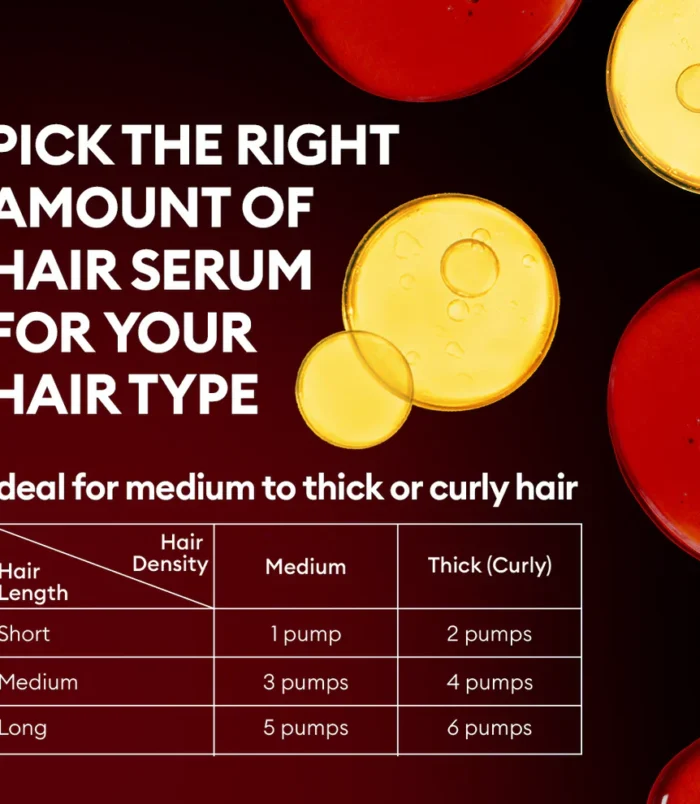 TRESemmé Keratin Smooth Hair Serum 003